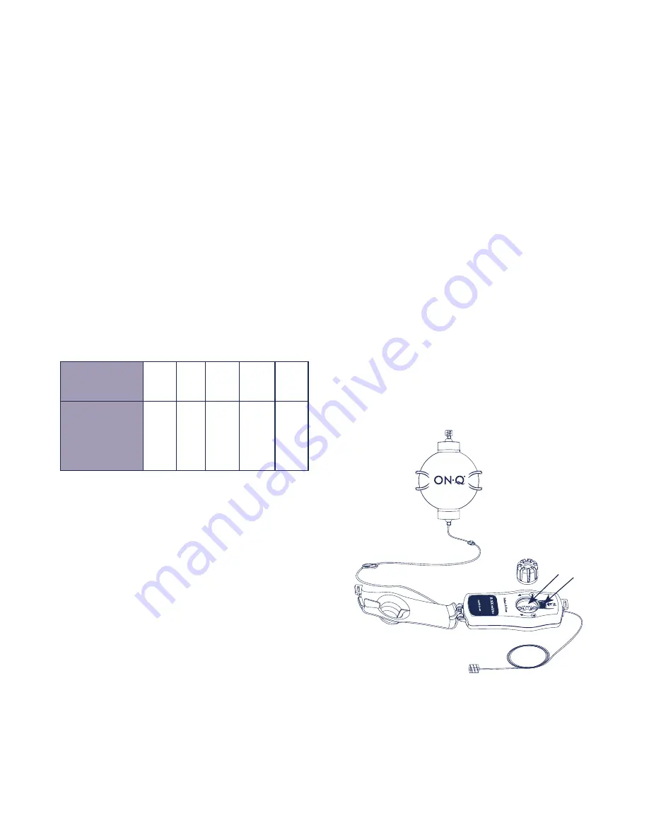 Halyard ON-Q Select-A-Flow Instructions For Use Manual Download Page 131