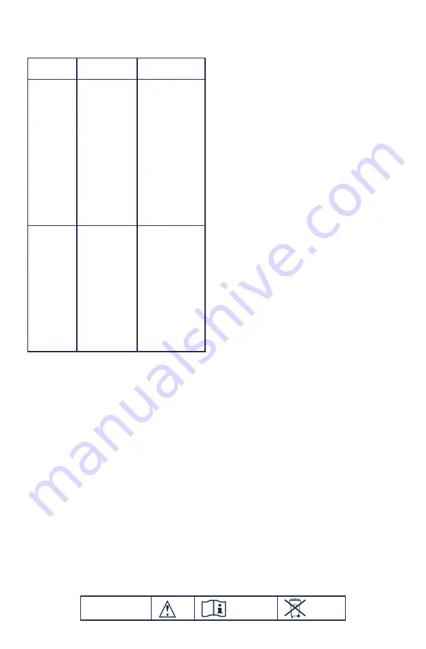 Halyard RADIOFREQUENCY VERSION 3 Instructions For Use Manual Download Page 44