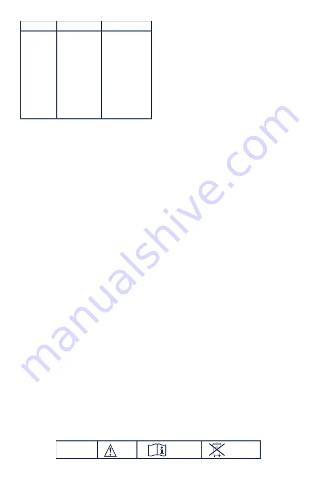 Halyard RADIOFREQUENCY VERSION 3 Instructions For Use Manual Download Page 65