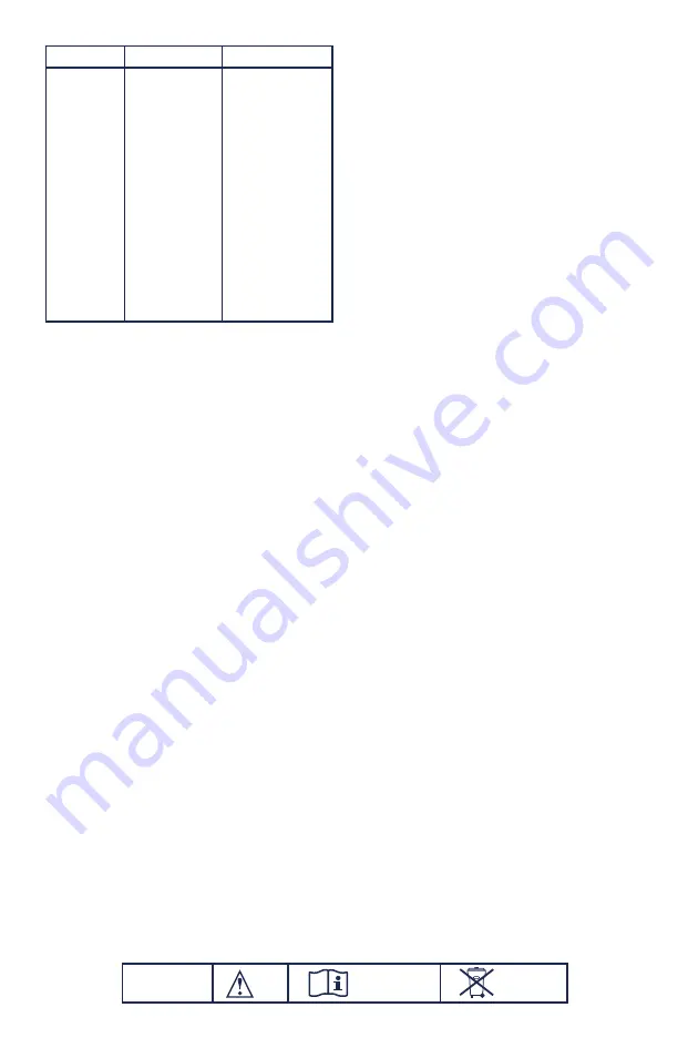 Halyard RADIOFREQUENCY VERSION 3 Instructions For Use Manual Download Page 74