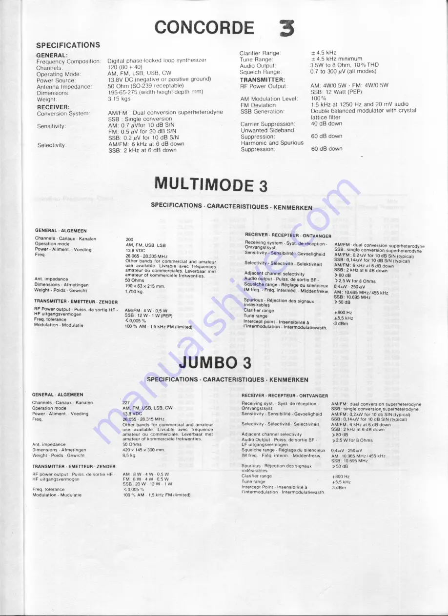 Ham International Multimode 3 Service Manual Download Page 2