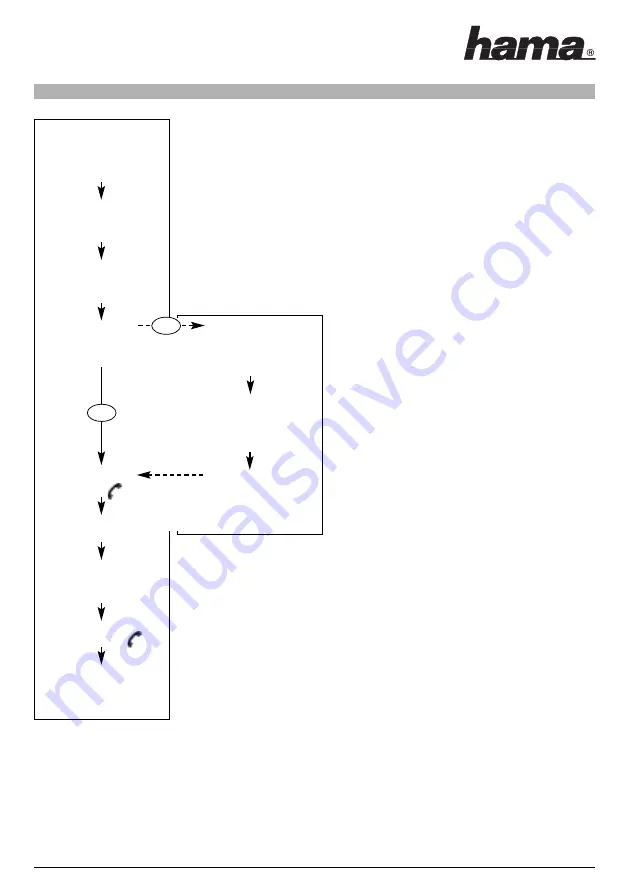 Hama 00040617 User Manual Download Page 10