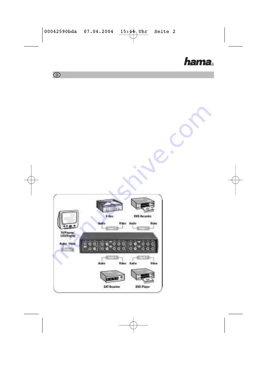 Hama 00042590 Скачать руководство пользователя страница 2