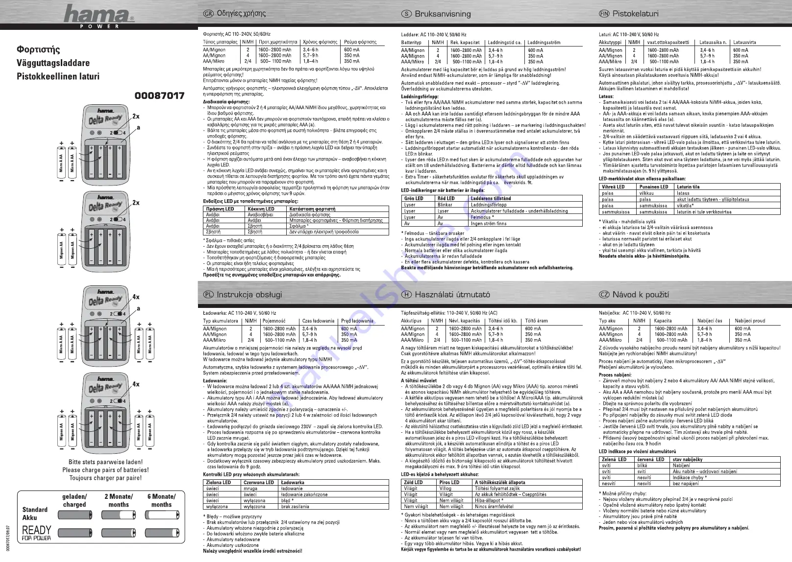 Hama 00087017 Operating Instructions Download Page 2