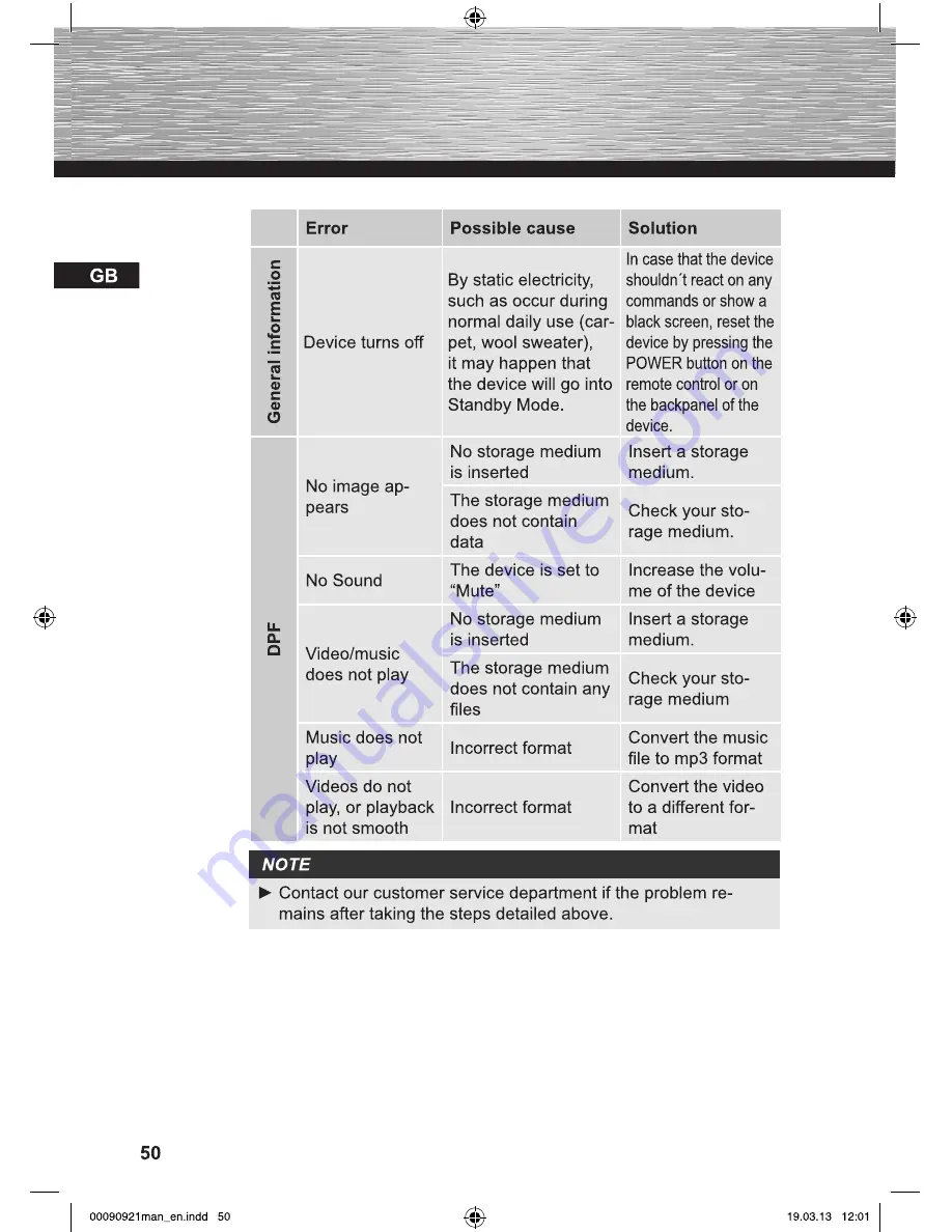 Hama 00090921-V2.5 Operating Instructions Manual Download Page 50