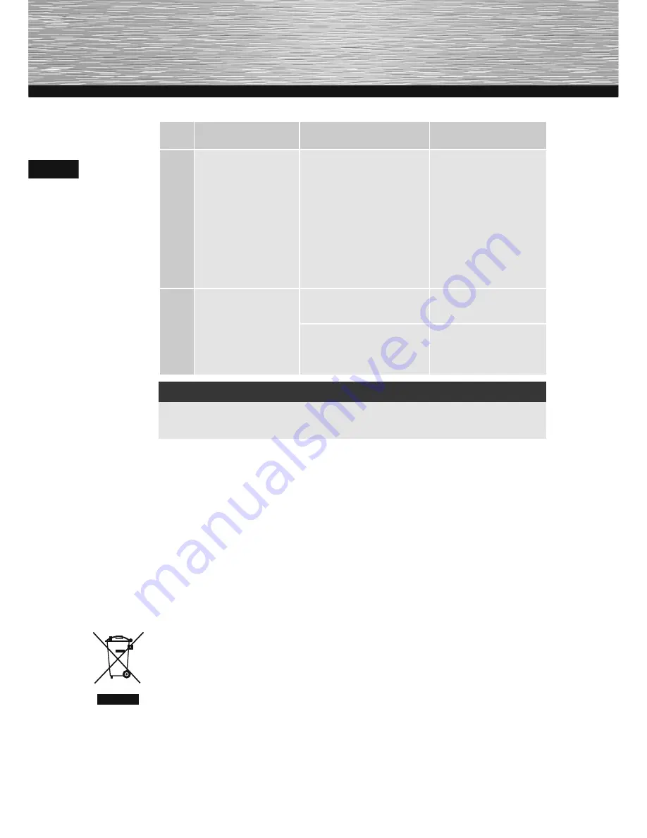 Hama 00095291 97SLB Operating Instructions Manual Download Page 38