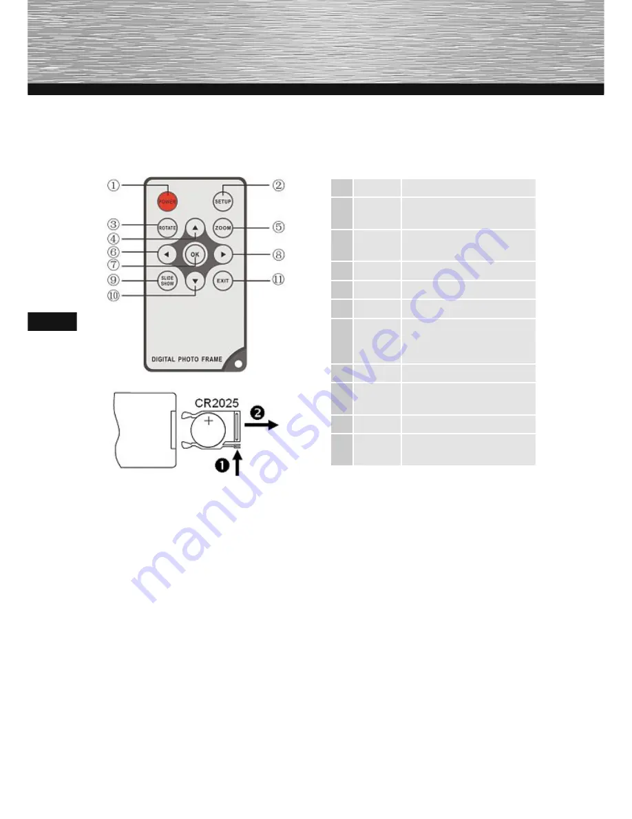 Hama 00095291 97SLB Operating Instructions Manual Download Page 128