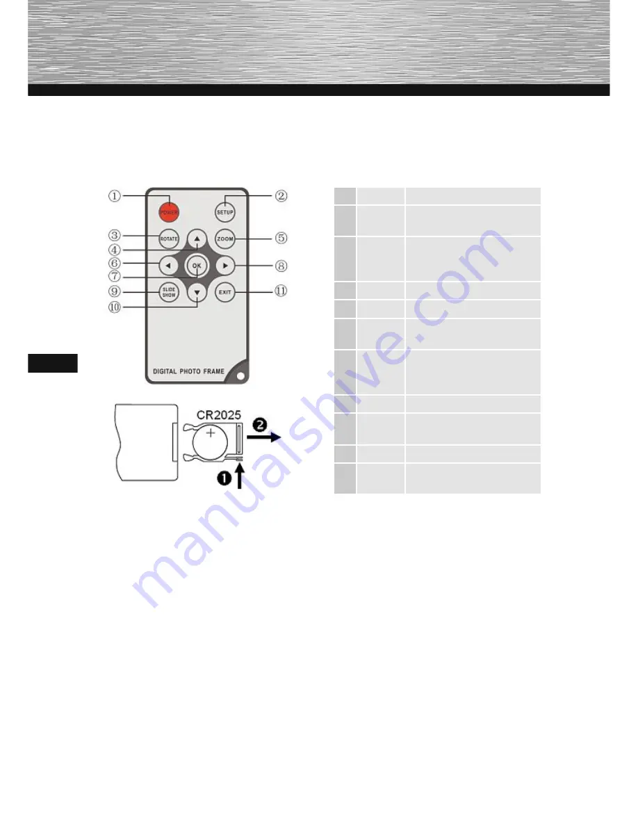 Hama 00095291 97SLB Operating Instructions Manual Download Page 148