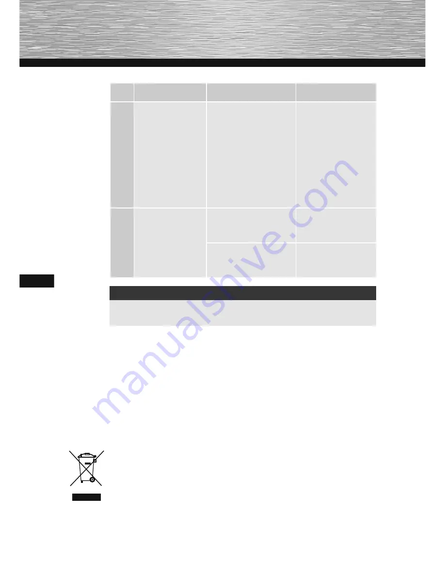 Hama 00095291 97SLB Operating Instructions Manual Download Page 178