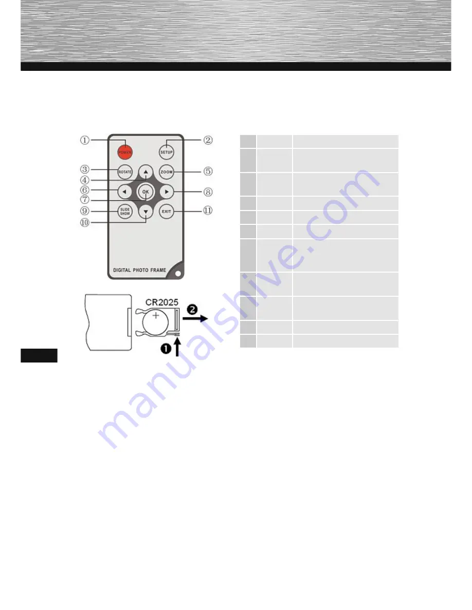 Hama 00095291 97SLB Operating Instructions Manual Download Page 208