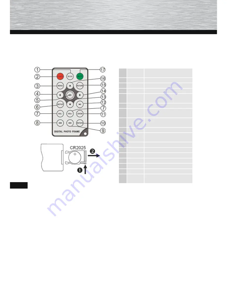 Hama 00095294 97SLP Скачать руководство пользователя страница 268