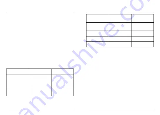 Hama 00106603 Operating Instructions Manual Download Page 4