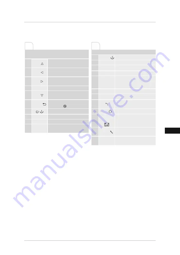 Hama 00118552 Operating Instructions Manual Download Page 99