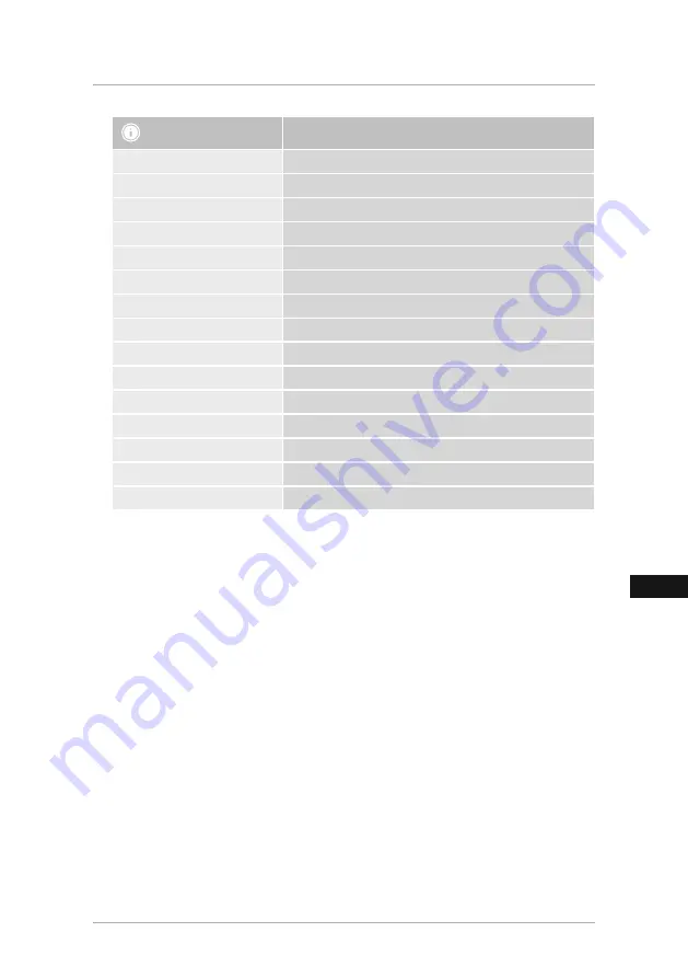 Hama 00118552 Operating Instructions Manual Download Page 191