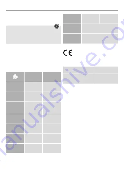 Hama 00136222 Operating Instructions Manual Download Page 98