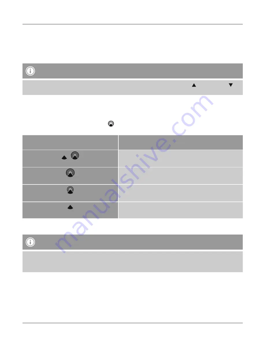 Hama 00136262 RC 750 Operating Instructions Manual Download Page 26