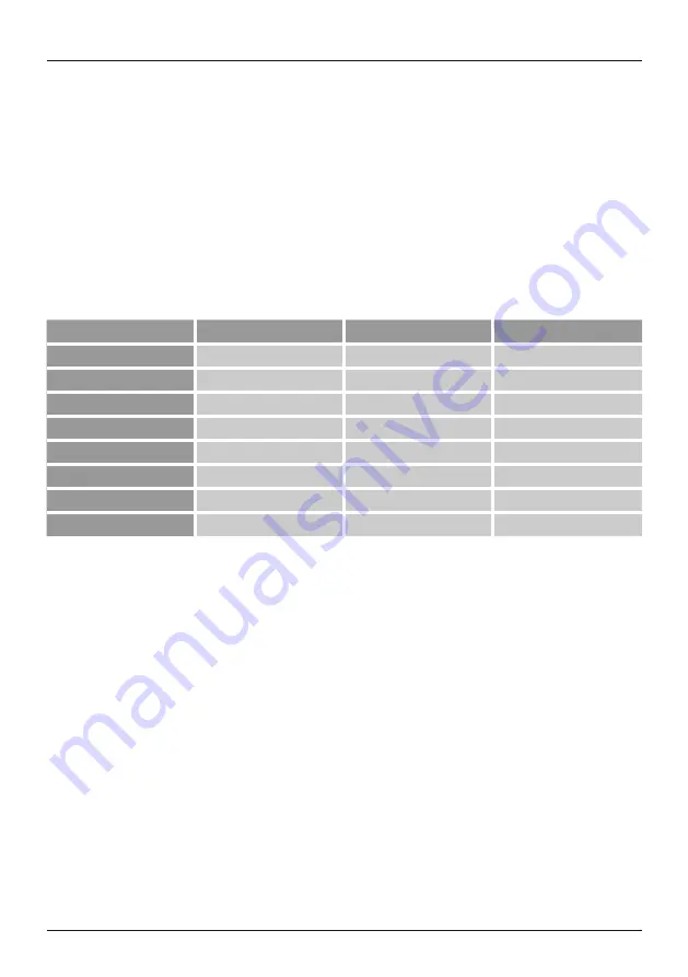 Hama 00136661 Operating Instructions Manual Download Page 7