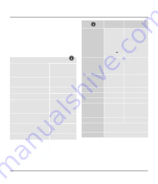 Hama 00186418 Operating Instructions Manual Download Page 22