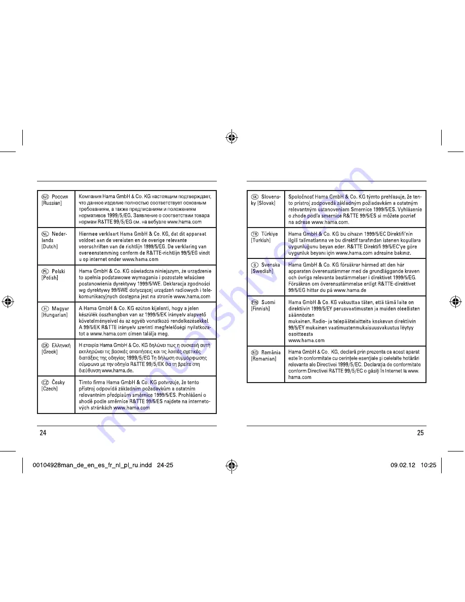 Hama 104928 Operating Instructions Manual Download Page 13