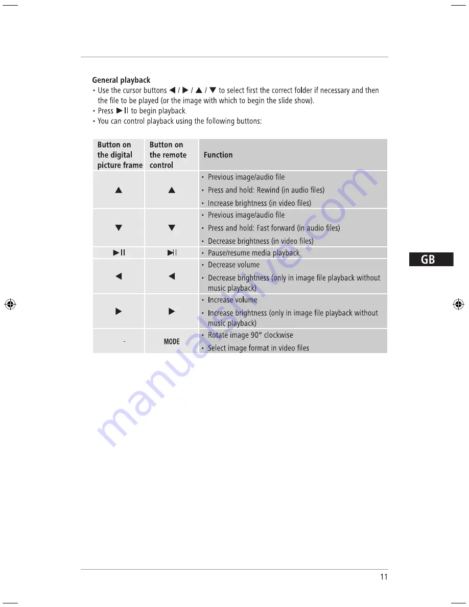 Hama 118564 Operating	 Instruction Download Page 11