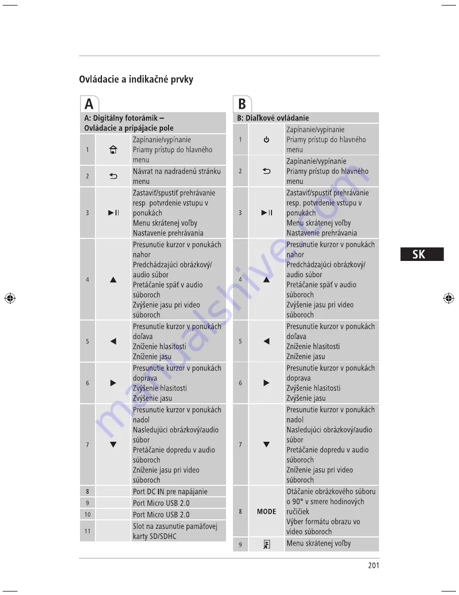 Hama 118564 Operating	 Instruction Download Page 201