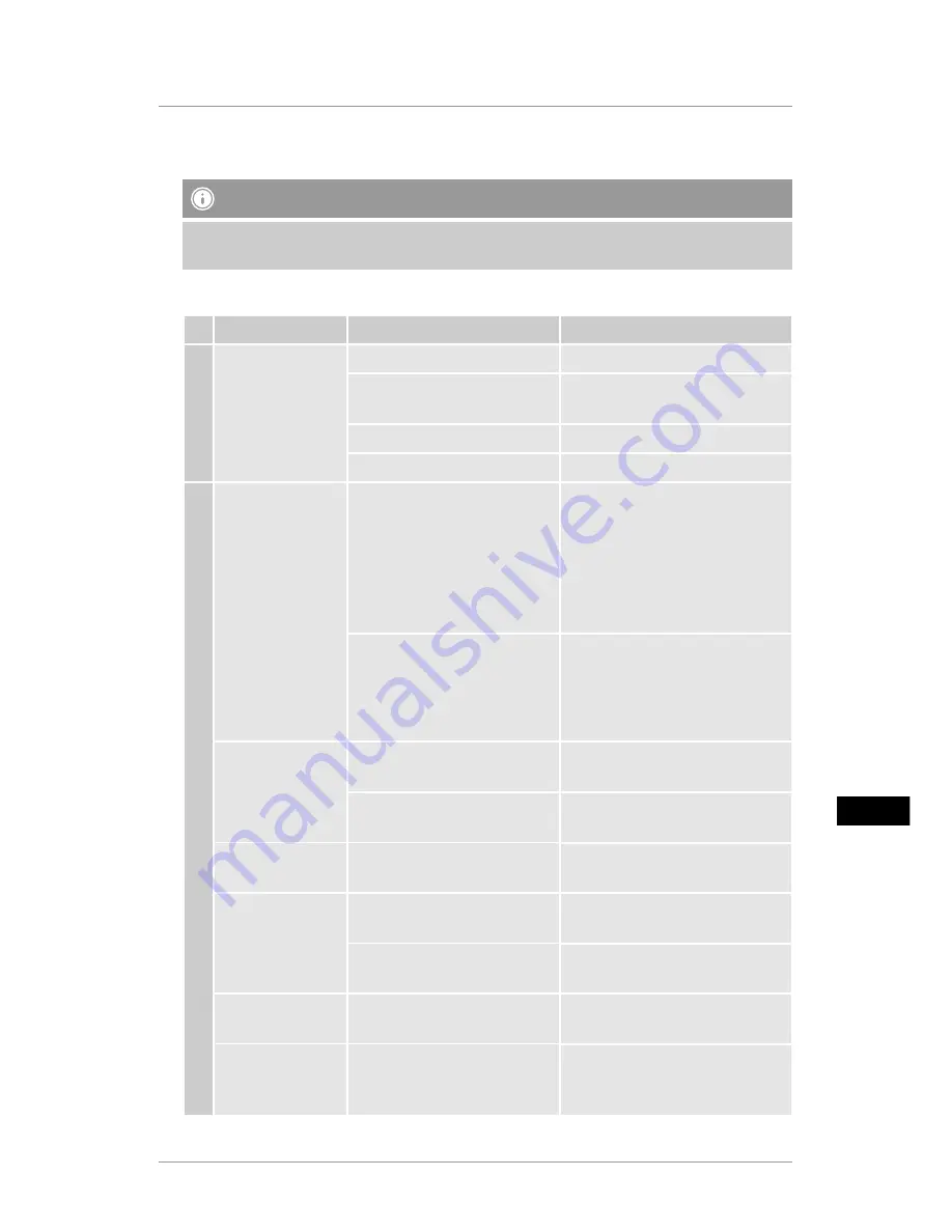 Hama 118571 Operating Instructions Manual Download Page 197