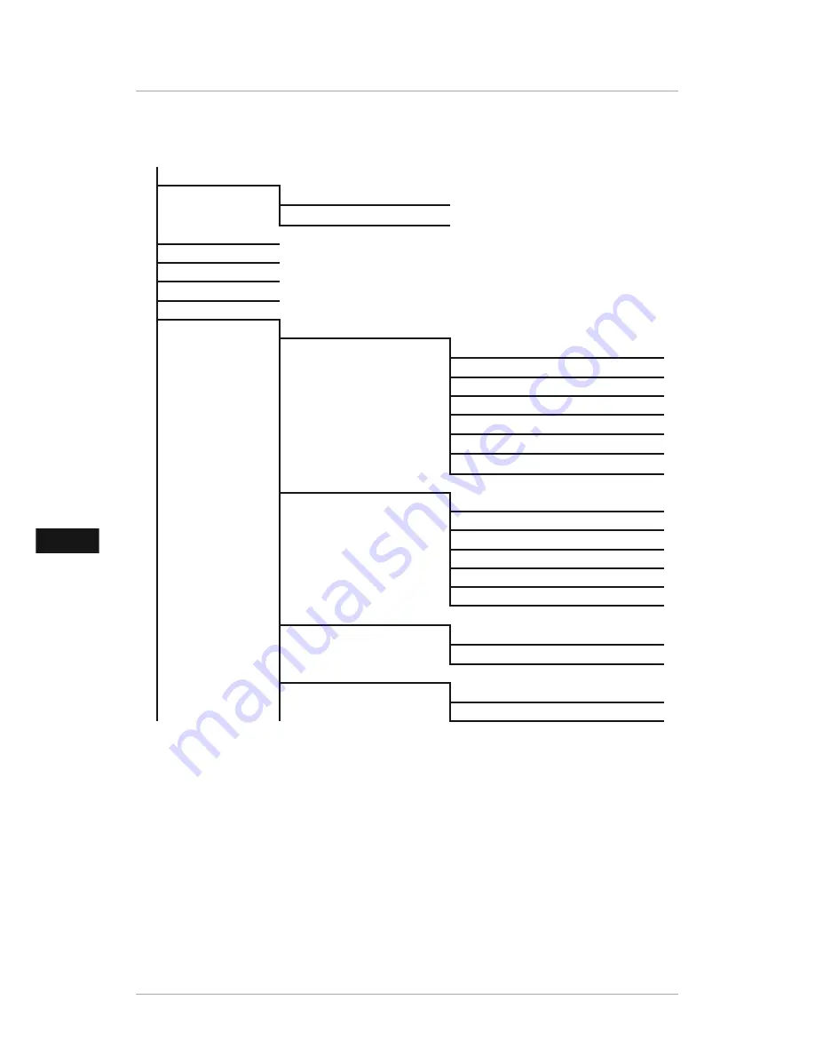 Hama 118578 Operating Instructions Manual Download Page 150