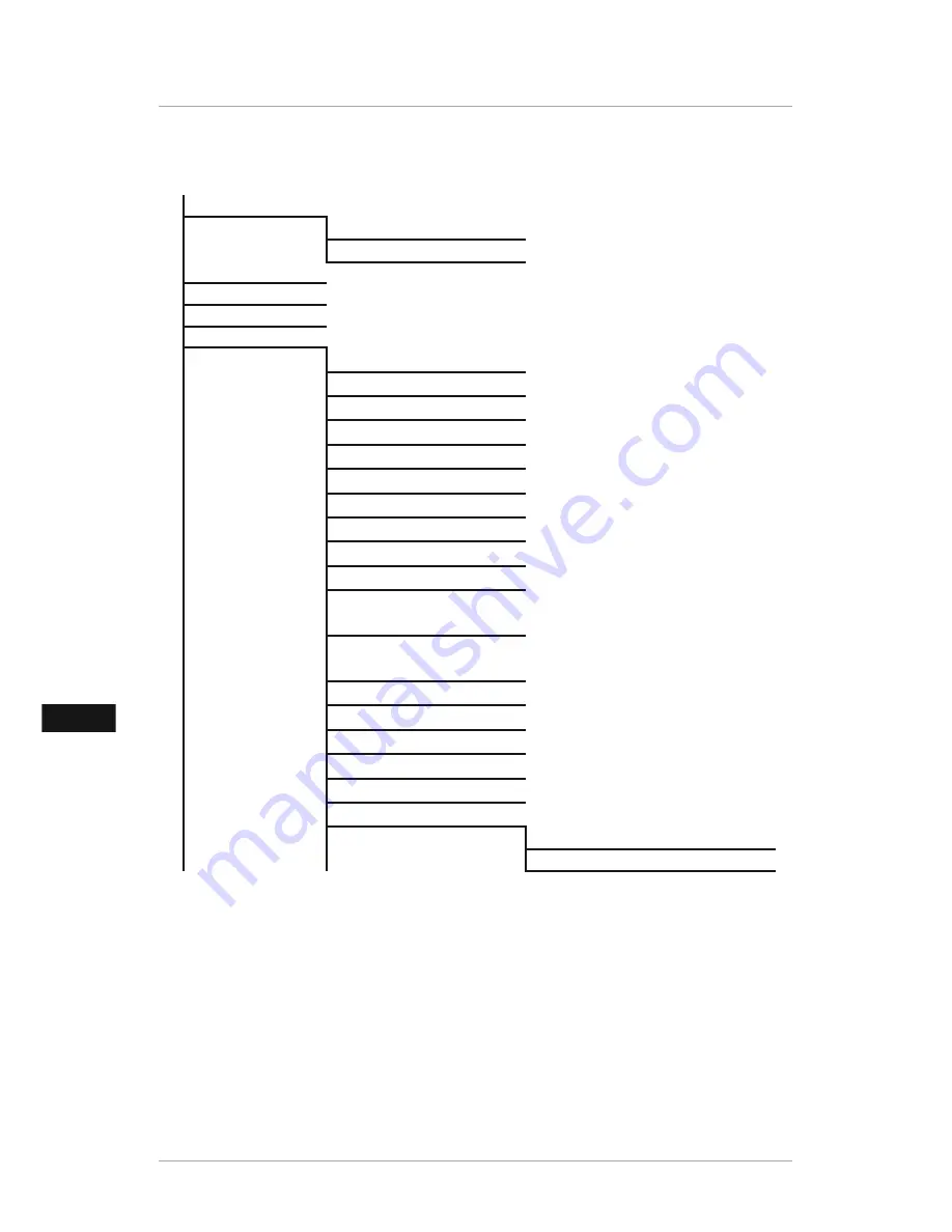 Hama 118578 Operating Instructions Manual Download Page 210