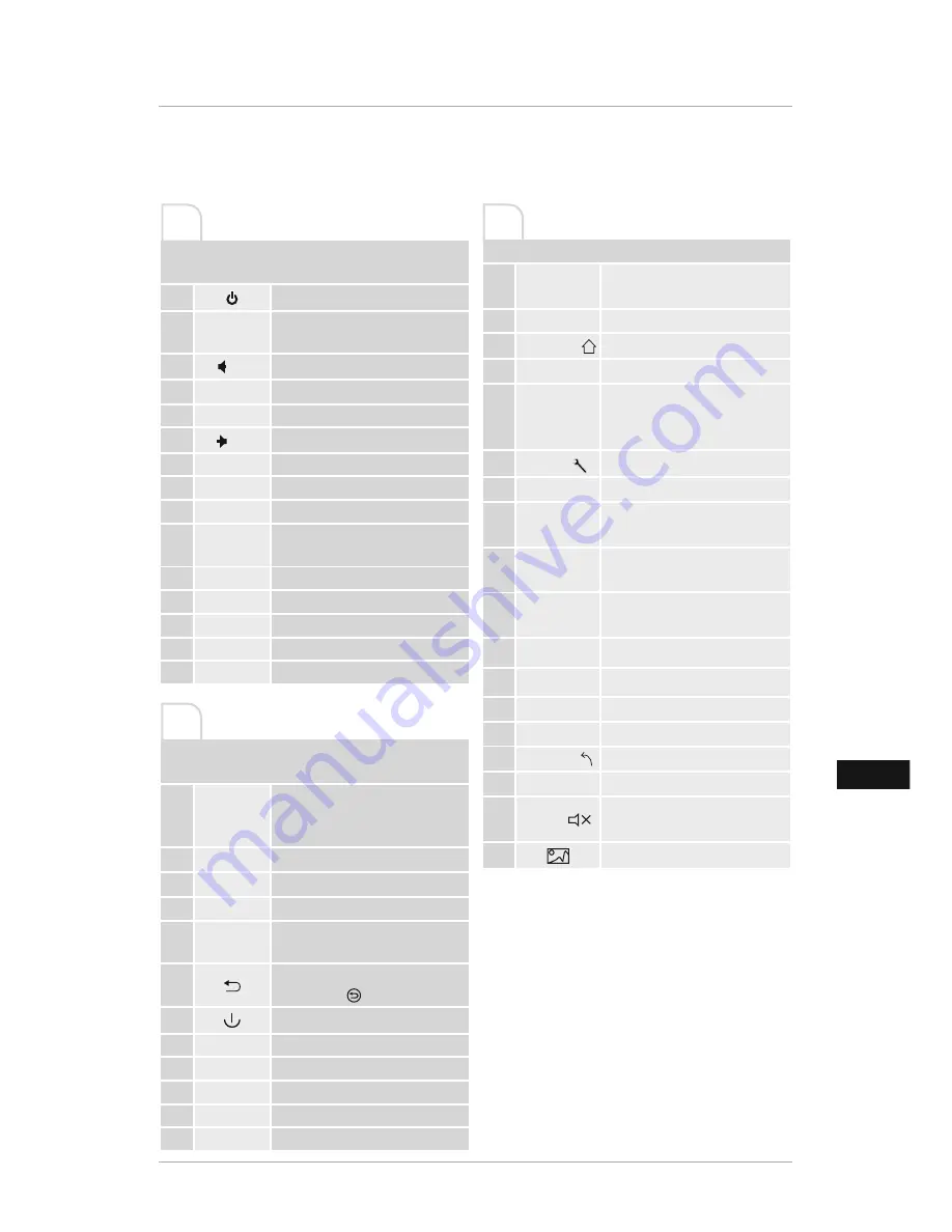 Hama 118578 Operating Instructions Manual Download Page 243