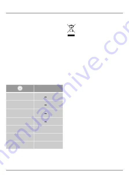 Hama 119495 Operating Instructions Manual Download Page 14