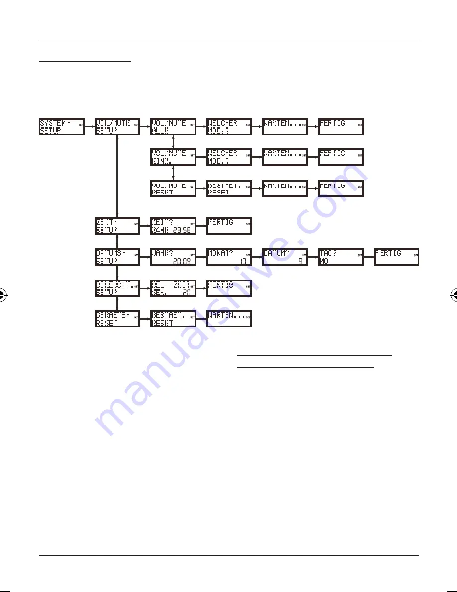 Hama 12089 Operating Instructions Manual Download Page 12