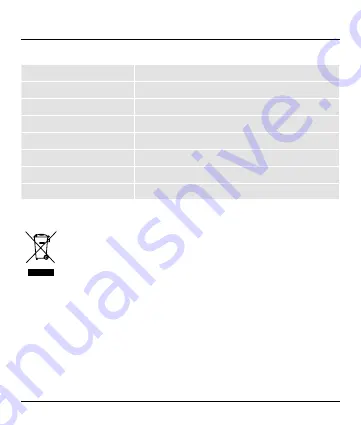 Hama 186434 Operating Instructions Manual Download Page 32