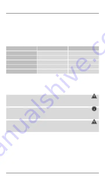 Hama 187272 Operating Instructions Manual Download Page 11