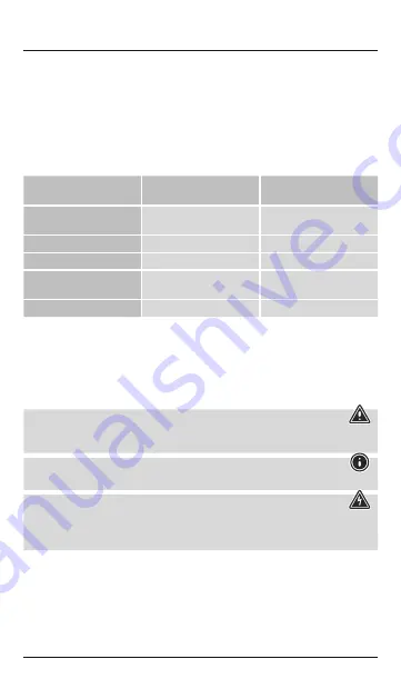 Hama 187272 Operating Instructions Manual Download Page 19