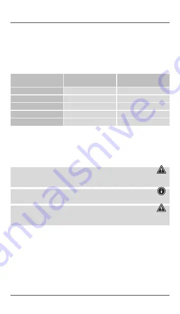 Hama 187272 Operating Instructions Manual Download Page 24