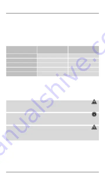 Hama 187272 Operating Instructions Manual Download Page 53