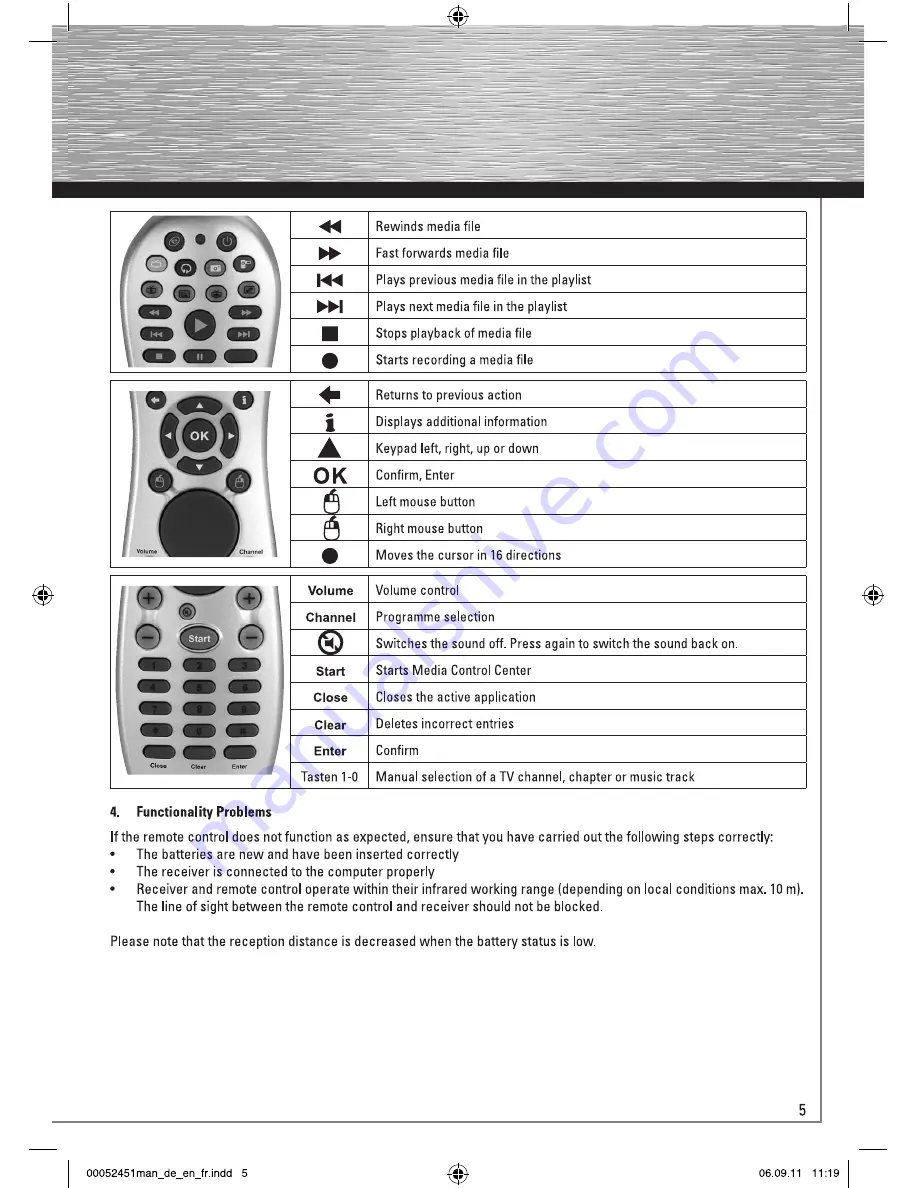 Hama 52451 Operating Instructions Manual Download Page 6