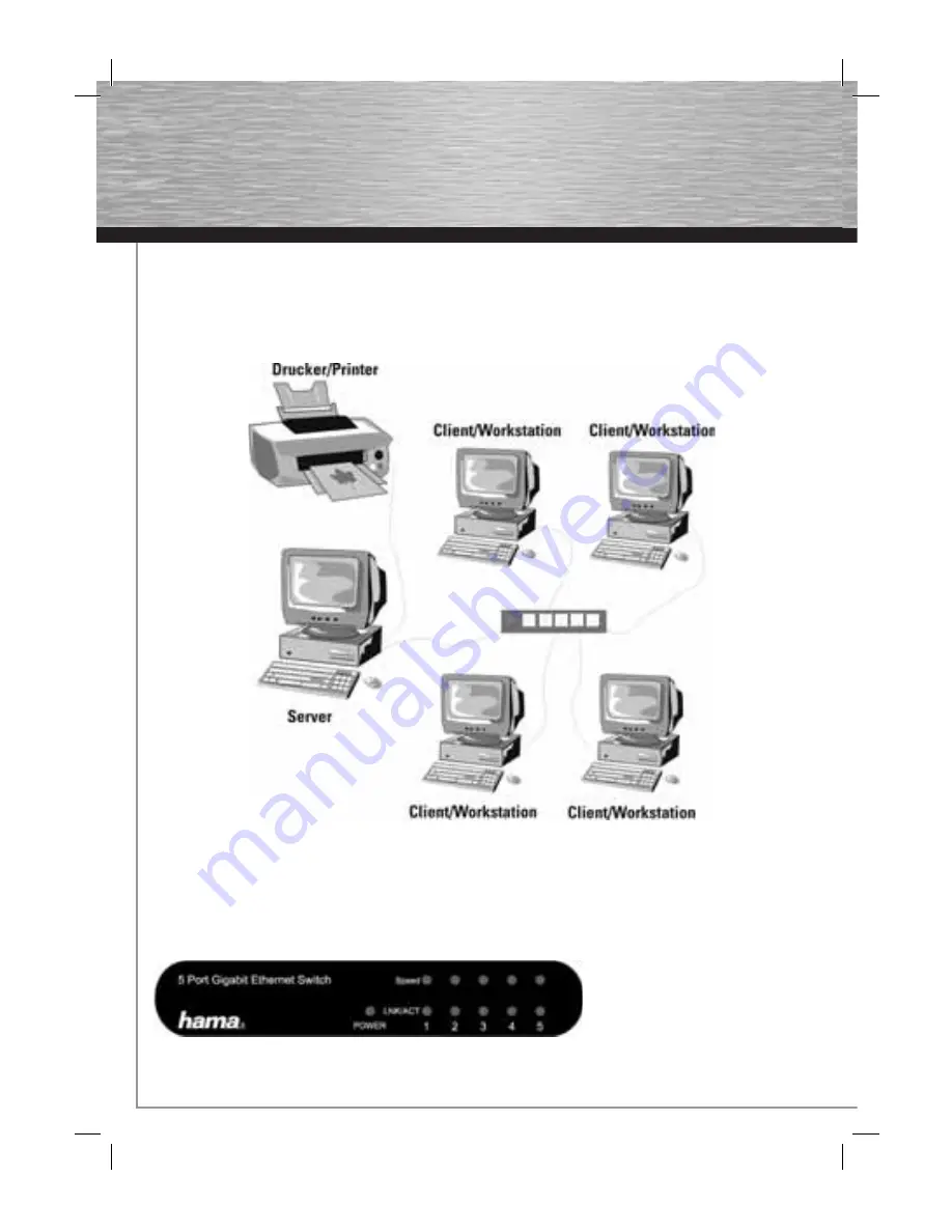 Hama 53107 Operating Instruction Download Page 3