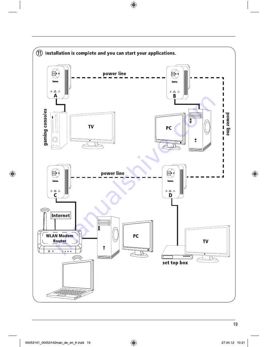 Hama 53141 Operating Instructions Manual Download Page 19