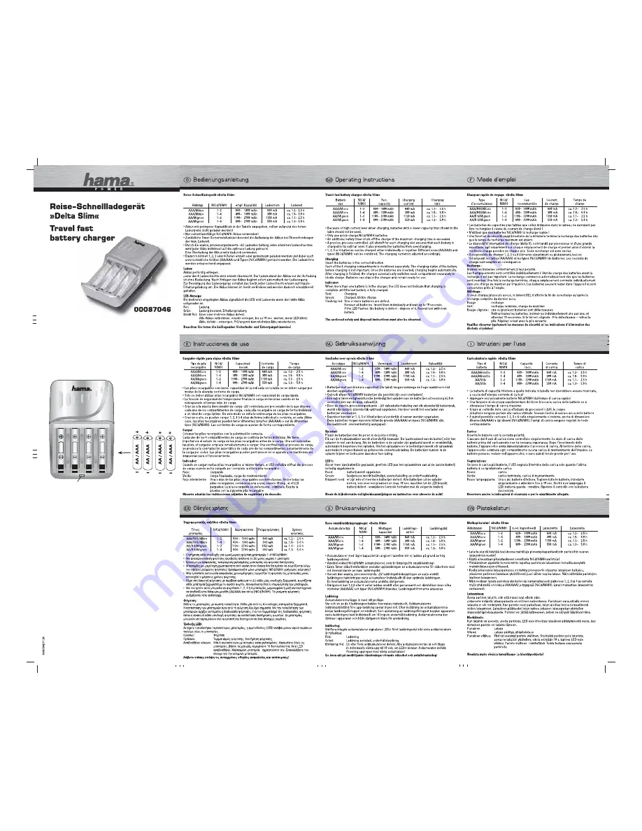 Hama 87046 Operating Instructions Download Page 1