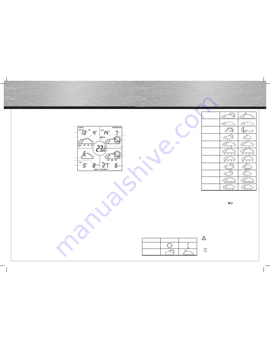 Hama 92621 Operating Instructions Manual Download Page 10