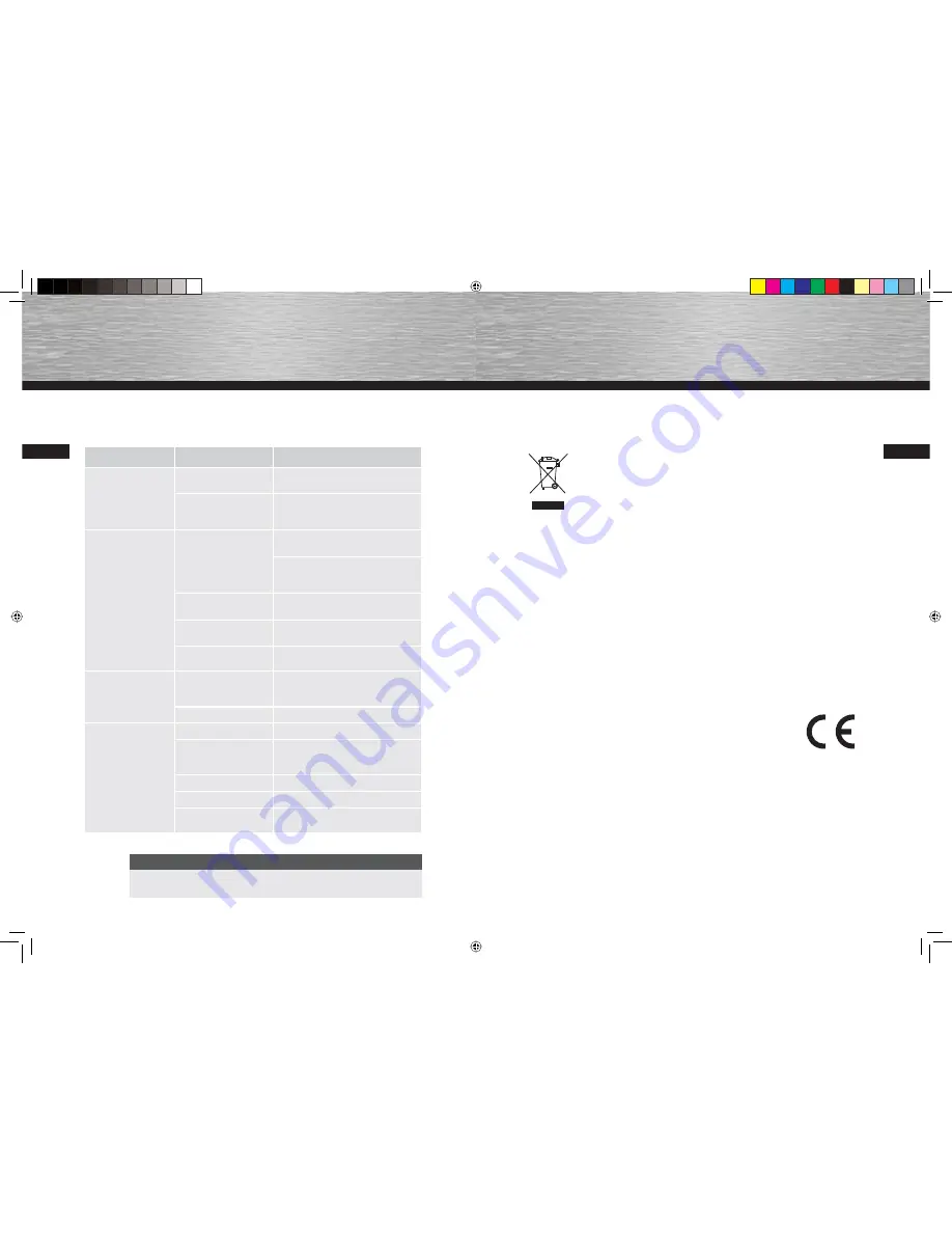 Hama 92667 Operating Instructions Manual Download Page 20