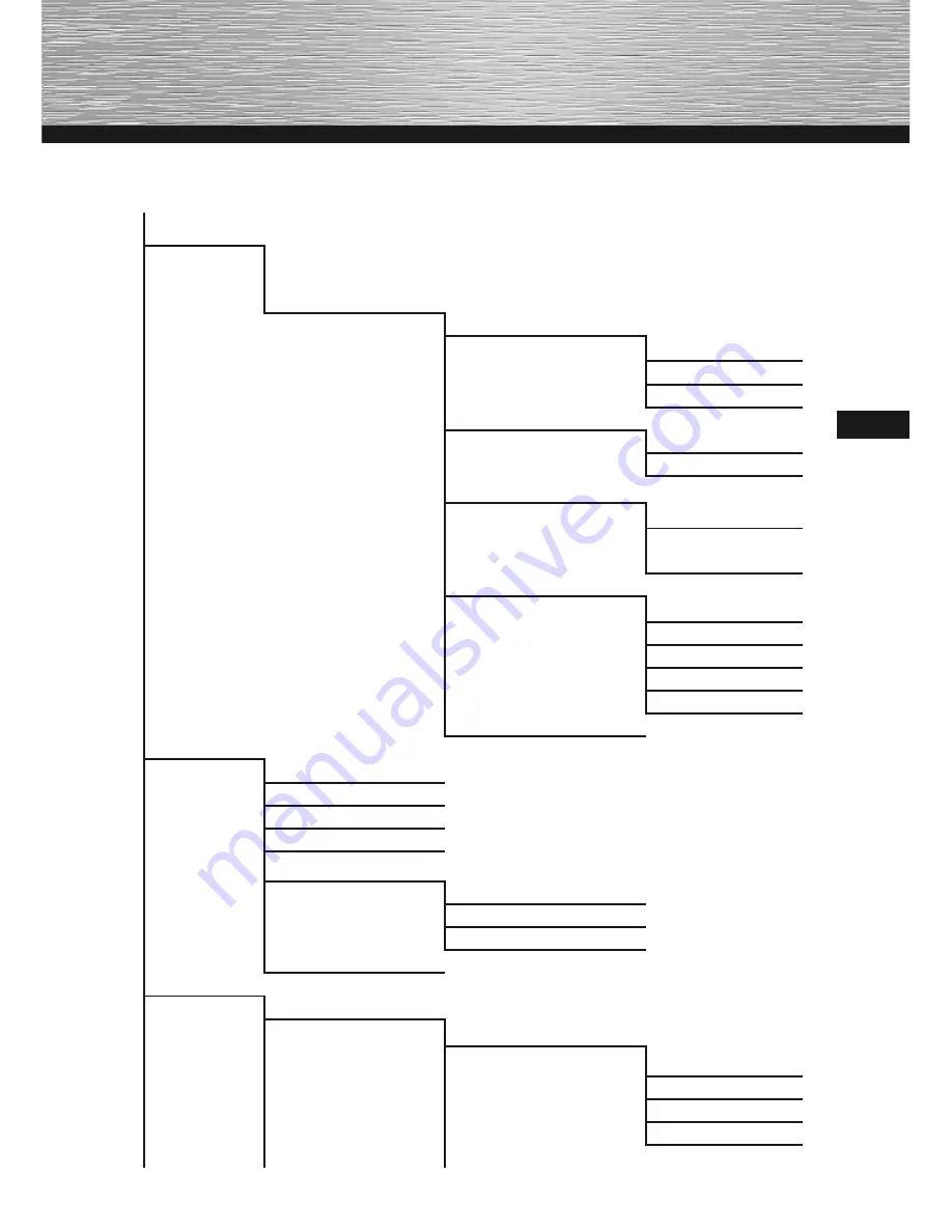 Hama 9522 Operating Instructions Manual Download Page 169