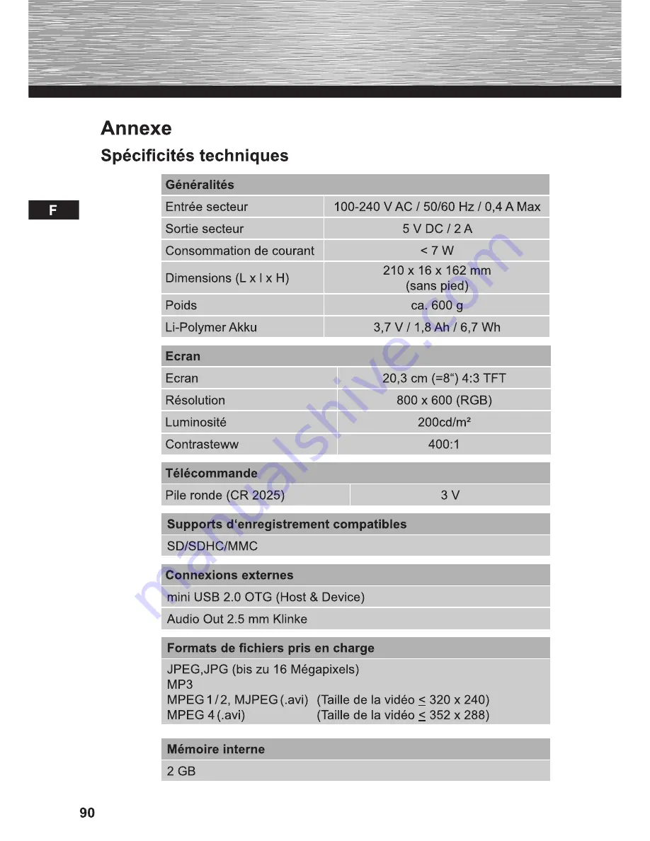 Hama 95238 Operating Instructions Manual Download Page 90