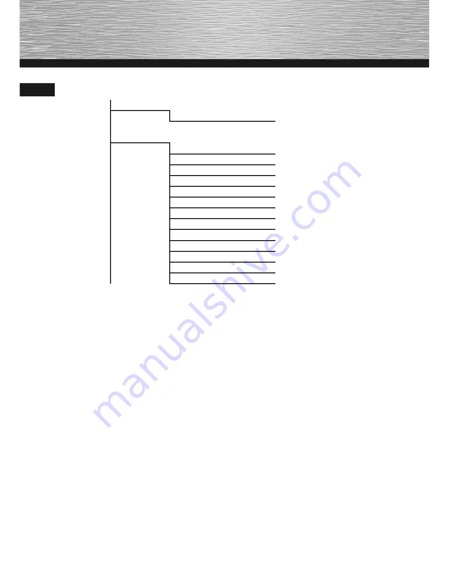 Hama 95254 Operating Instructions Manual Download Page 20