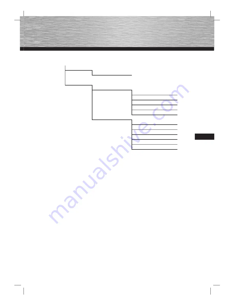 Hama 95255 Operating Instructions Manual Download Page 127