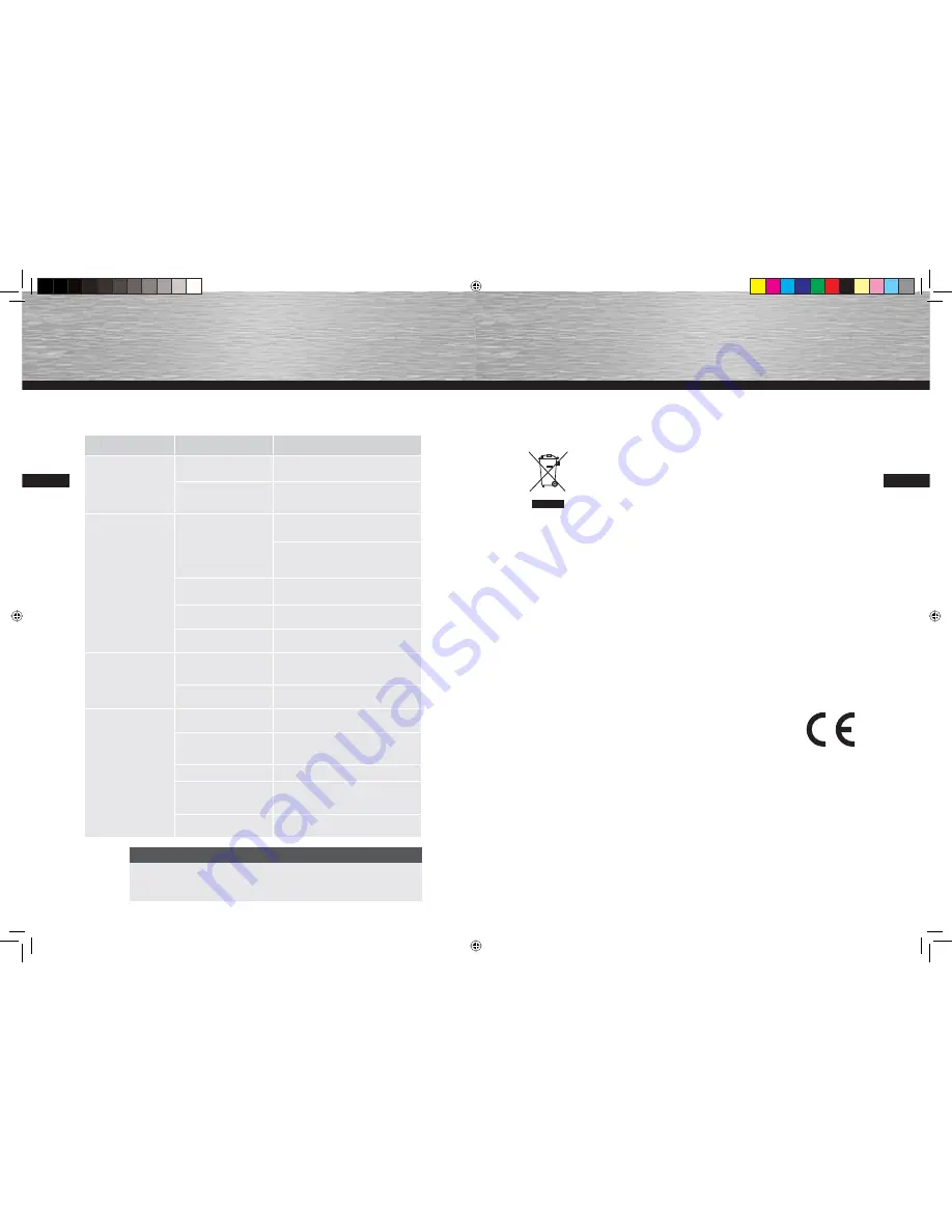 Hama Baby-Control BC-100 Operating Instructions Manual Download Page 30