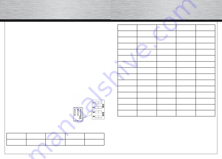 Hama Baby-Control BC-300 Operating	 Instruction Download Page 20