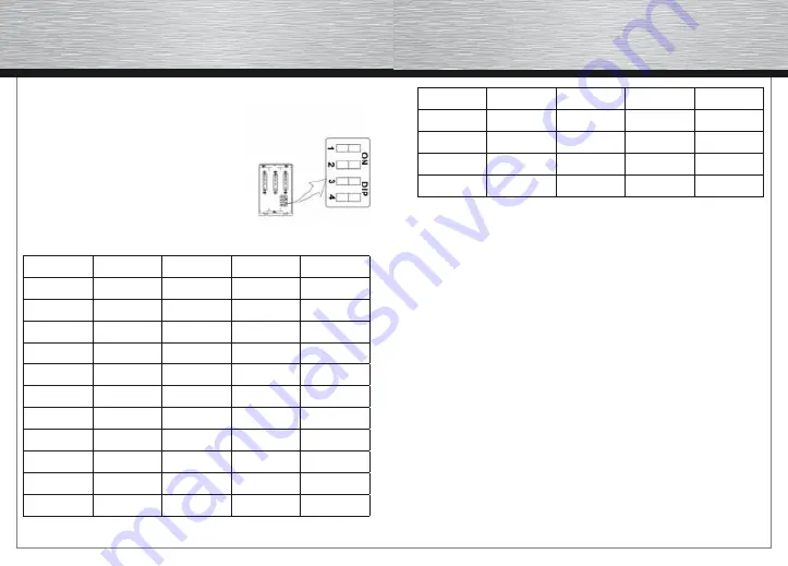 Hama Baby-Control BC-300 Operating	 Instruction Download Page 30