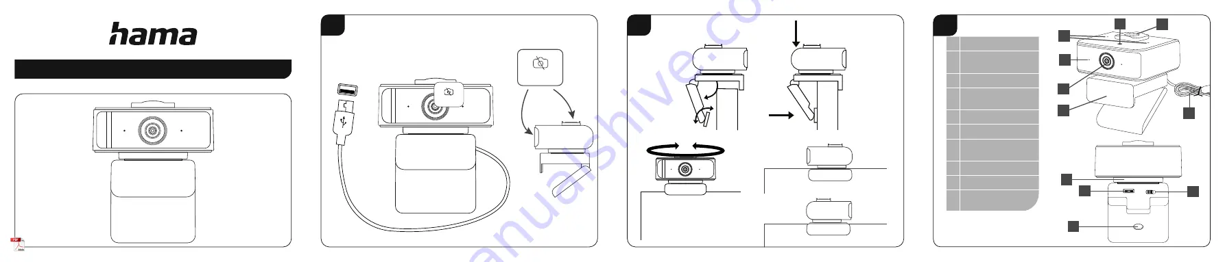 Hama C-650 Quick Manual Download Page 1